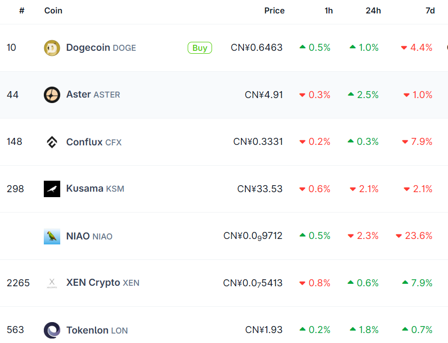 光头狗头 tweet media