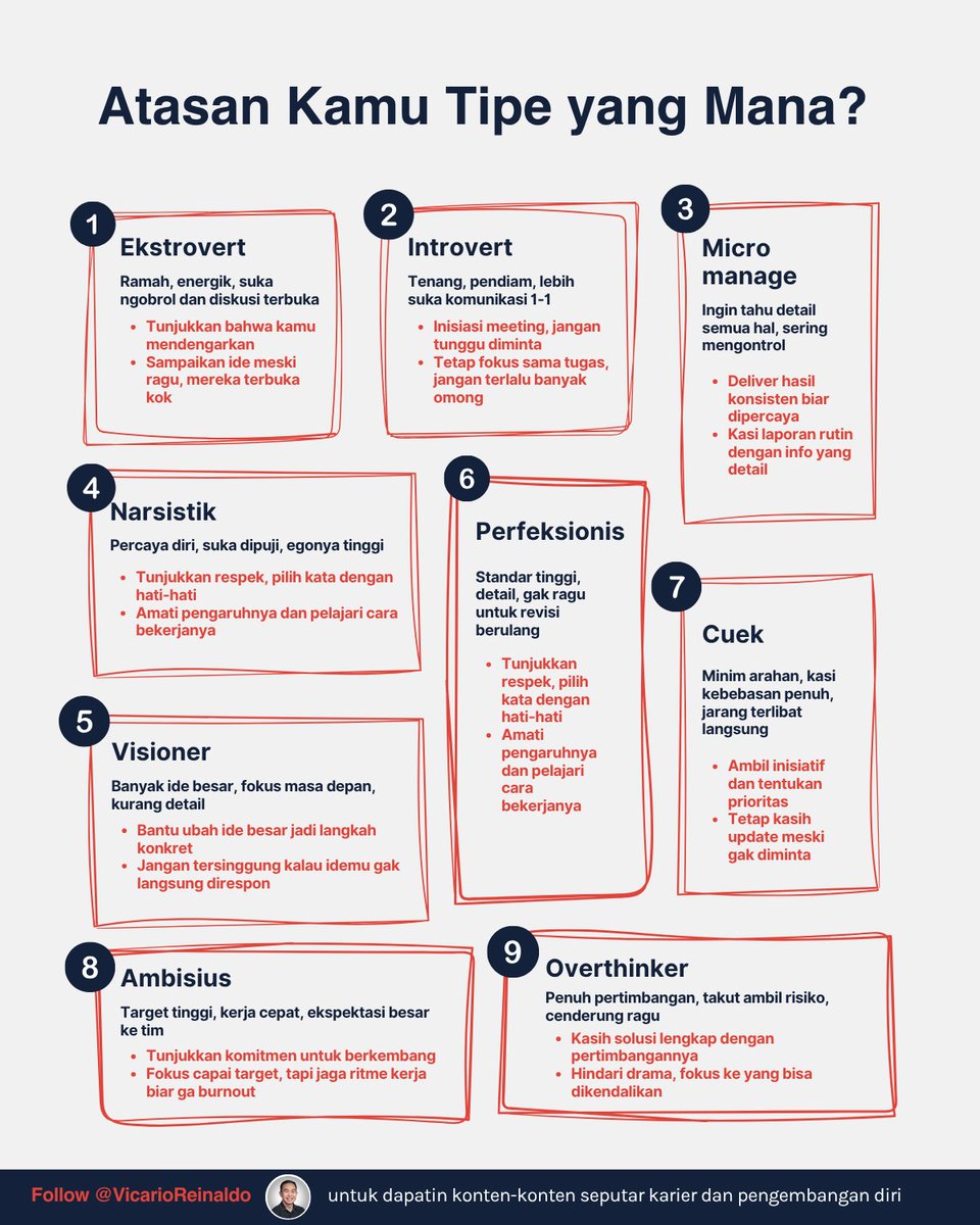 Skill yang sering disepelekan padahal penting

“Mengelola atasan”

Selama berkarier 10 tahun, gue banyak mengonsumsi resources yang bahas soal gimana cara jadi pemimpin yang baik. Tapi kita jarang diajarin gimana cara jadi bawahan yang baik.