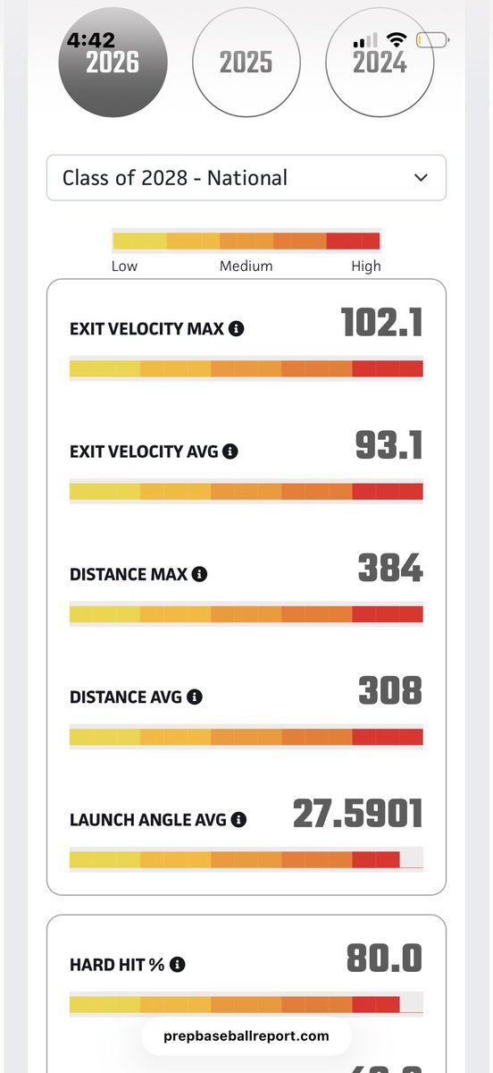 Brandon Speranza tweet media