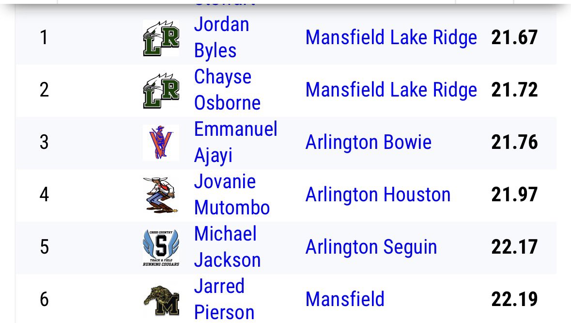 Jarred (JP) Pierson tweet media