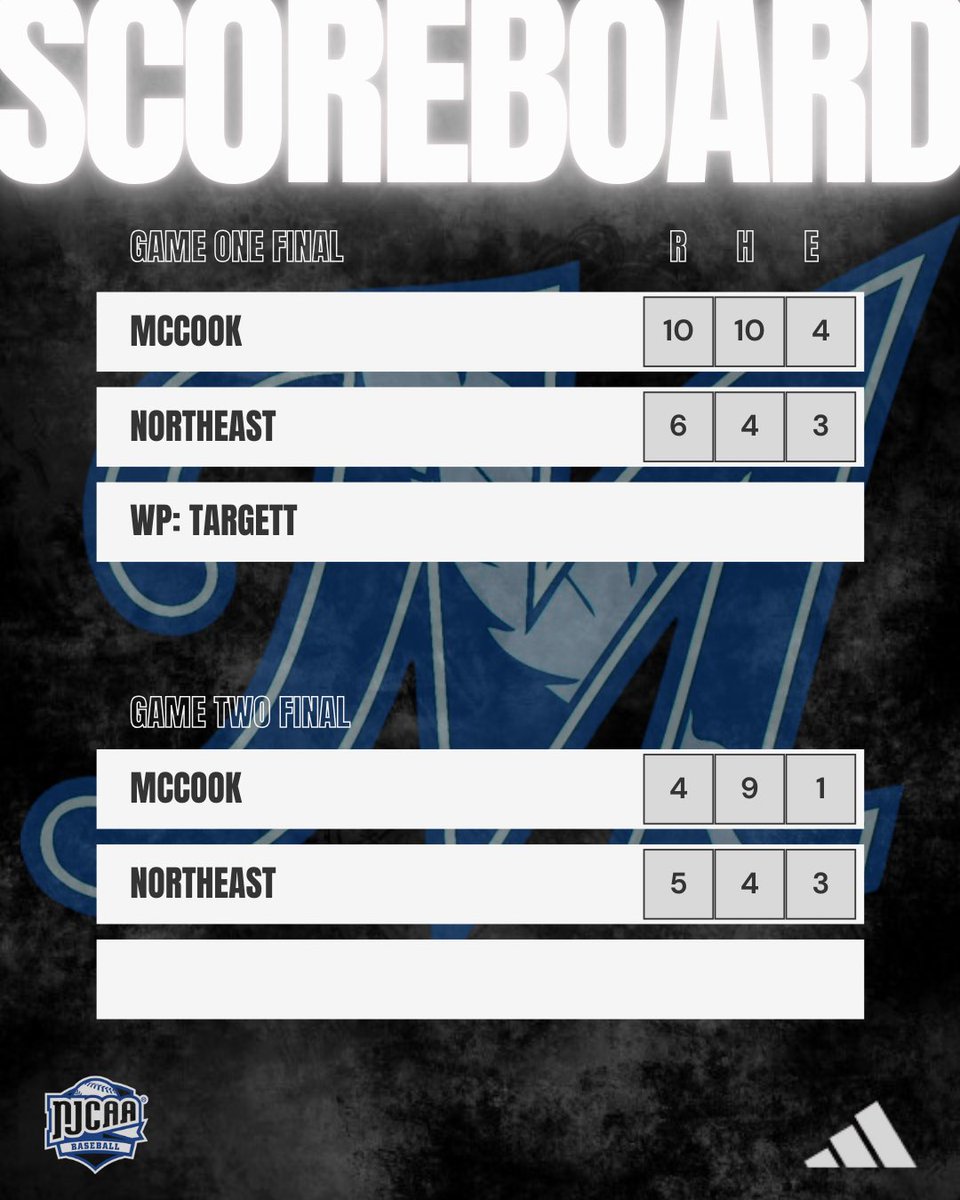 Ryan Malone tweet media