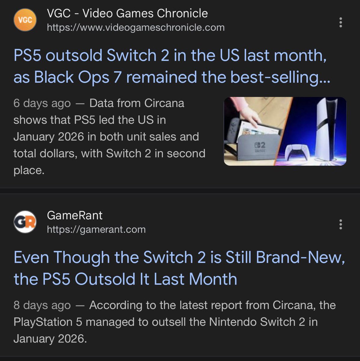 HD_Gamer_84's tweet photo. I’d expect the Switch 2 to follow in the Switch’s footsteps and probably outsell the PS consoles 

Shouldn’t be surprising given the big difference in price. 

But some things to note the chip shortages when the PS5 launched meant it was supply constrained and from polling from a number of sources there was actually more demand for the PS5 at launch than the PS4 

In relation to the the Switch 2 outselling the PS5 I think it will but it might not be as open and shut as you think

The PS5 despite being 5 years old and yet to see a price reduction actually outsold the Switch 2 in recent months. 

When GTA6 hit it will be interesting to see what happens
