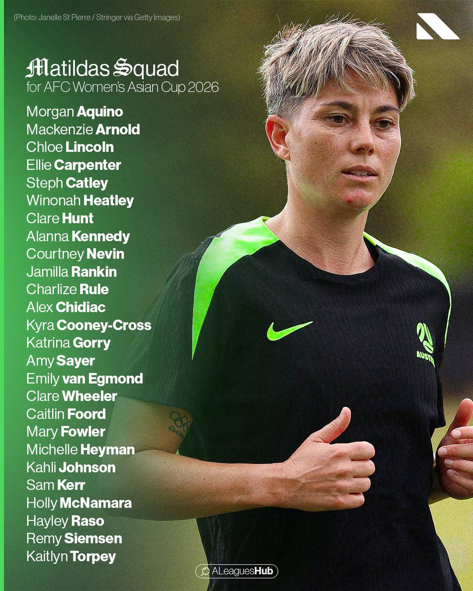 A Leagues Hub tweet media