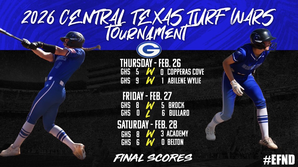 GHS Lady Eagles Softball Booster Club tweet media