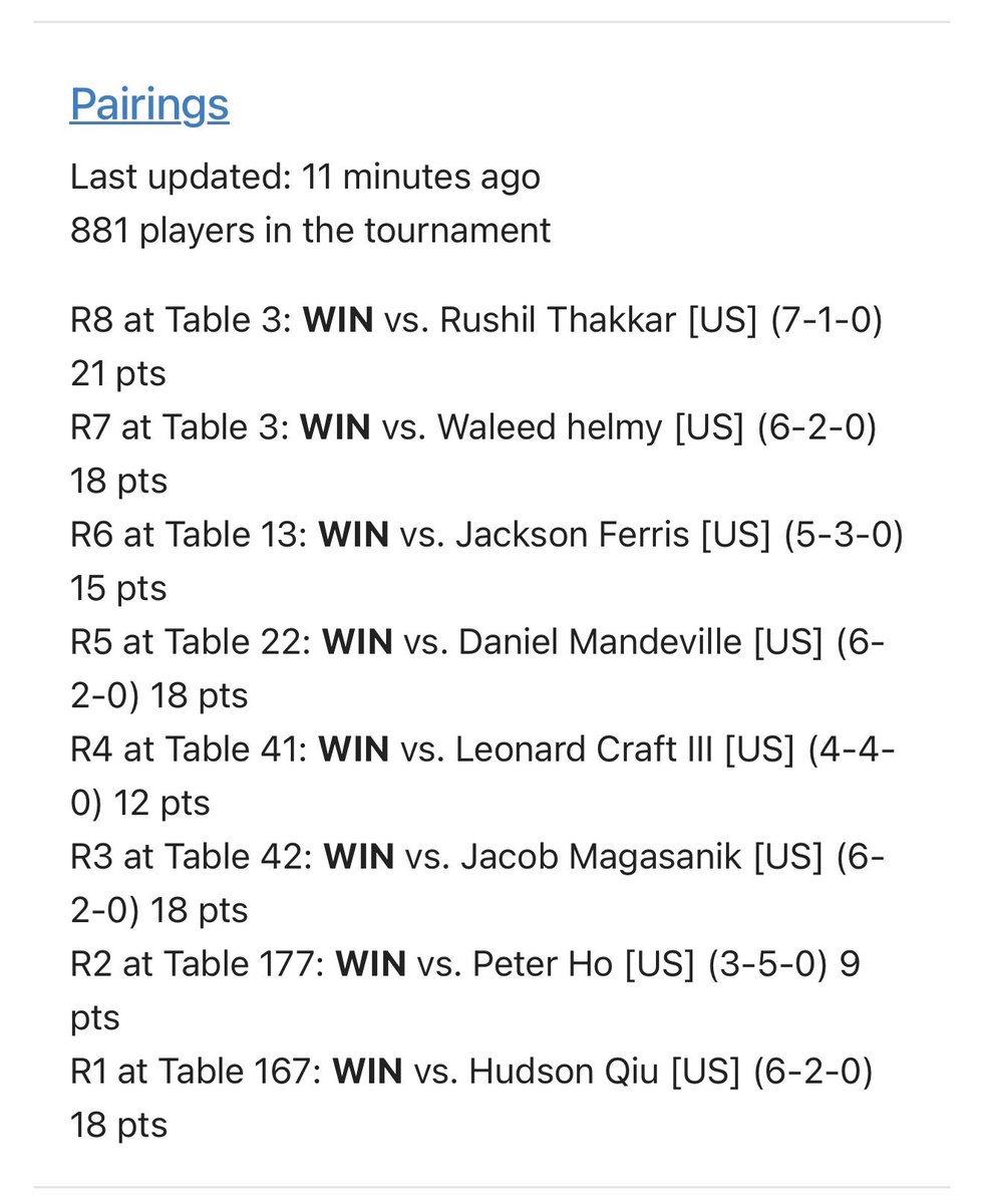 8-0 day one Seattle. Got like no practice for this event so I’m stoked