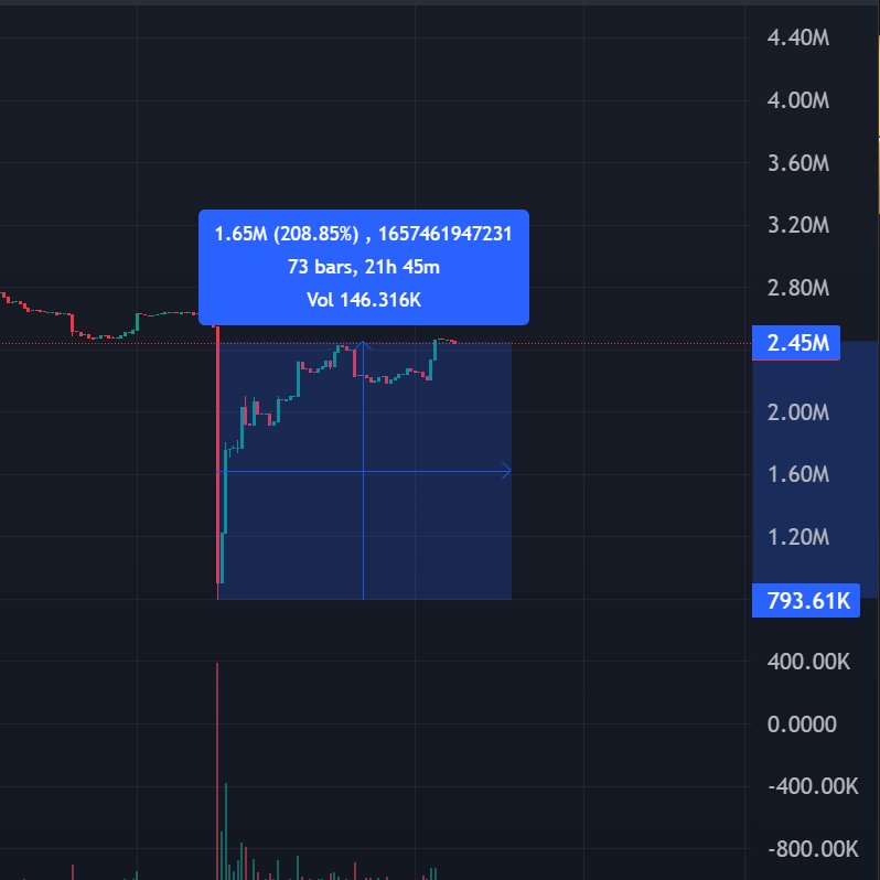 volshebnik 🧙‍♂️✳️ tweet media