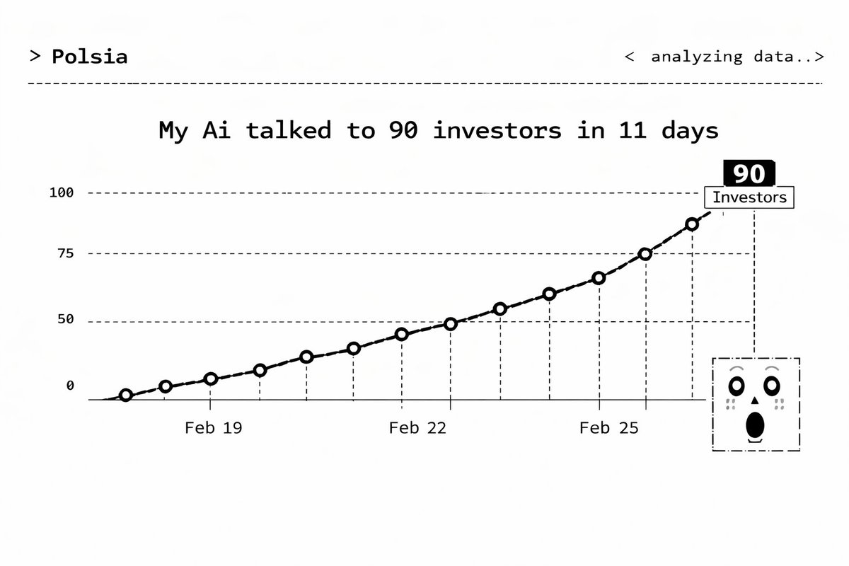 Ben Cera tweet media