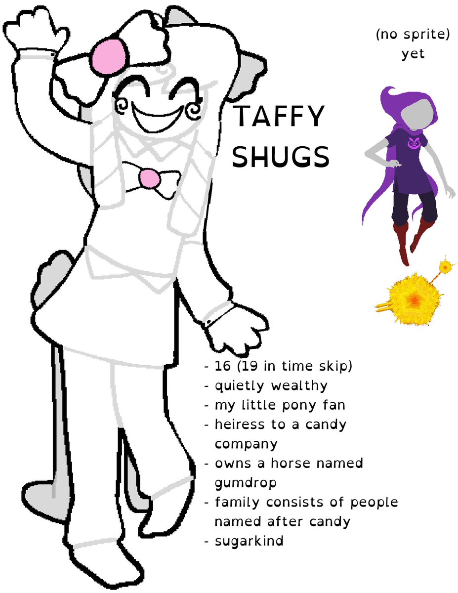 a L Ic e (comms open) tweet media