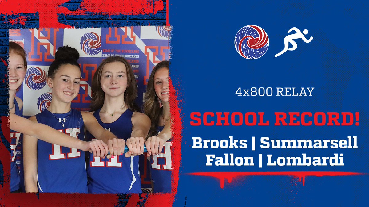 HHS Athletics tweet media