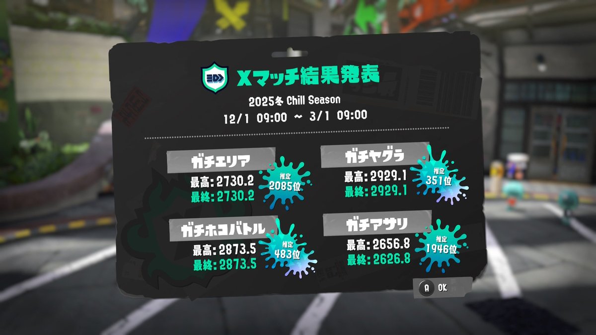 ヤグラとホコ最終王冠ラッキー✌️