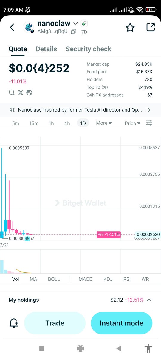 #Bigcryptoqueen👑 tweet media