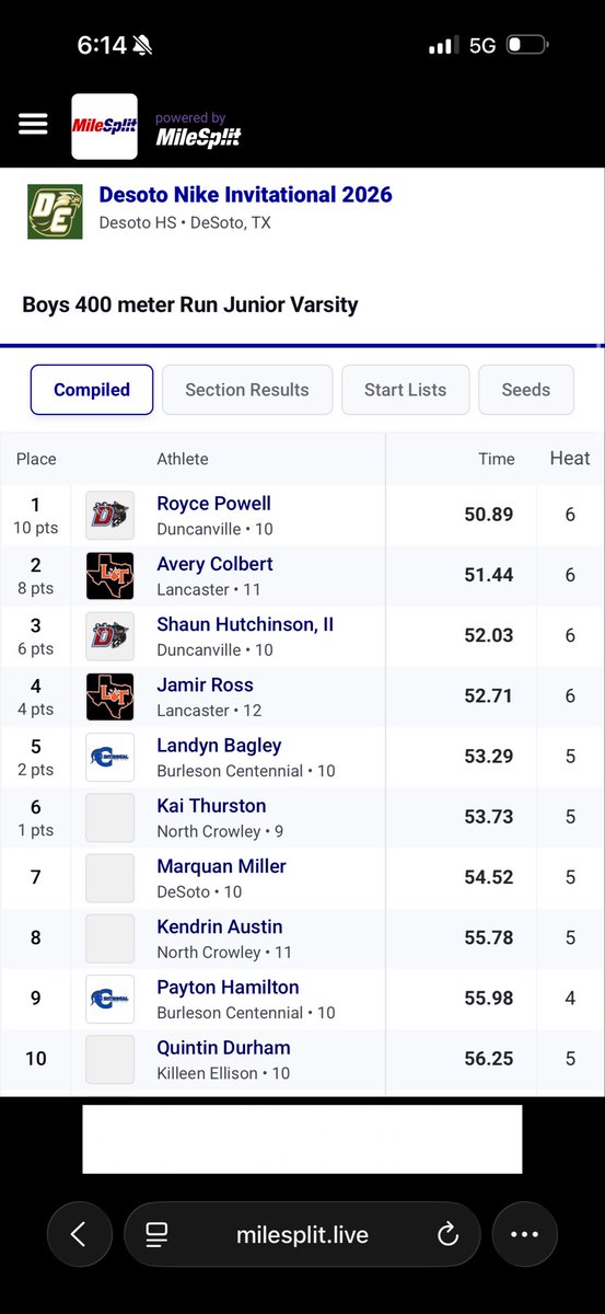 Duncanville High School Boys Track & Field tweet media