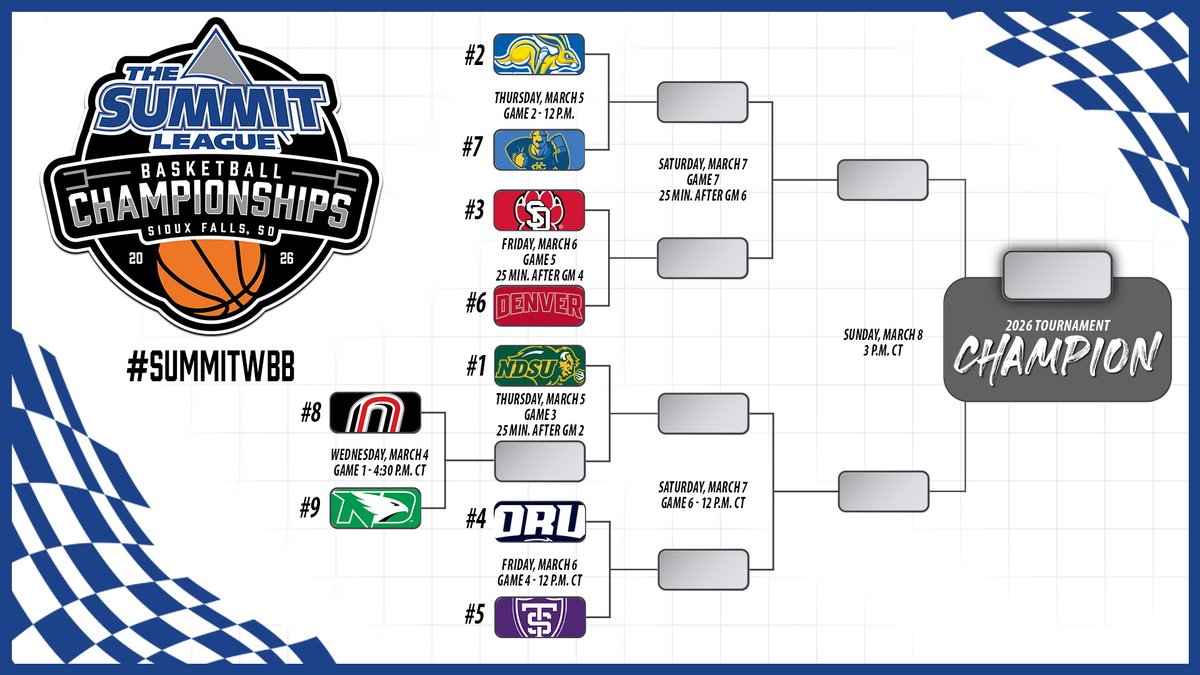 Summit Hoops tweet media