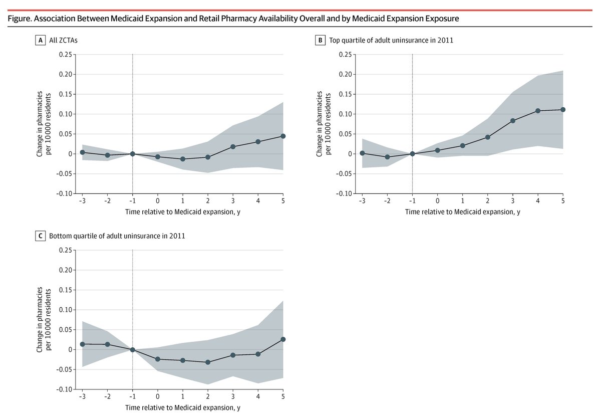 JAMA Health Forum tweet media