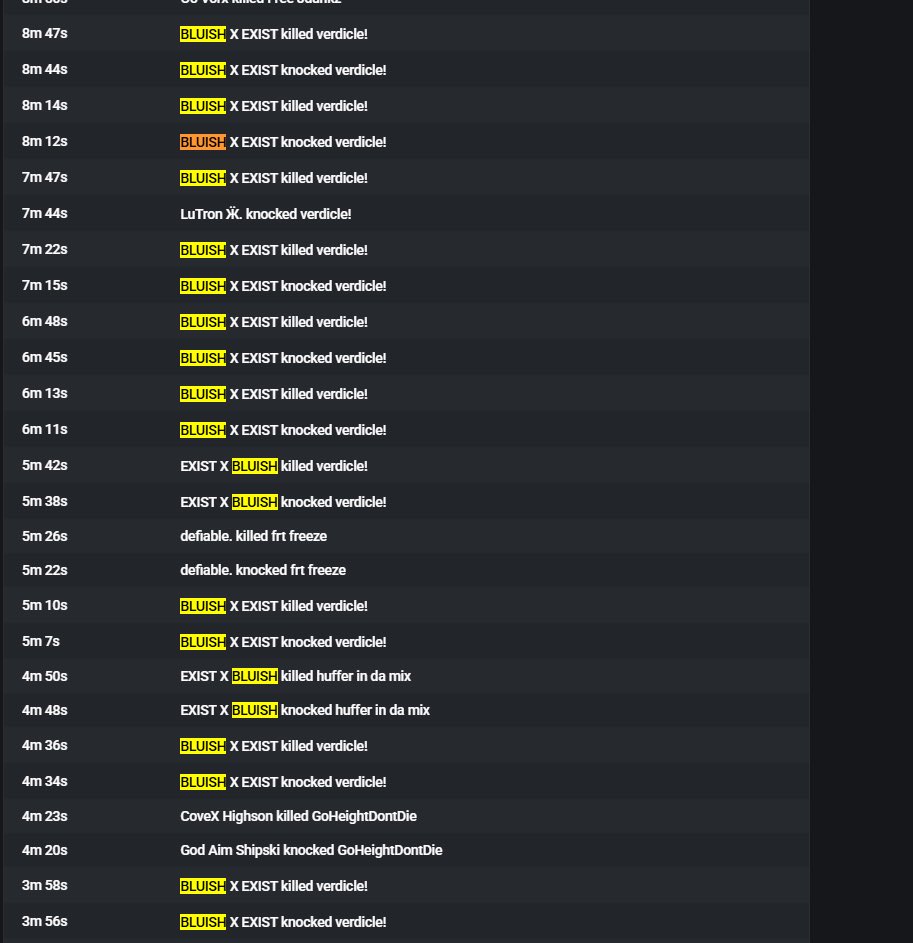 Concussion tweet media