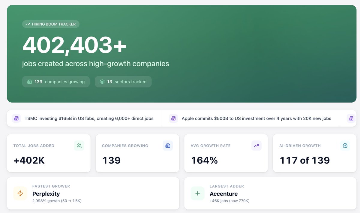 Trace Cohen tweet media