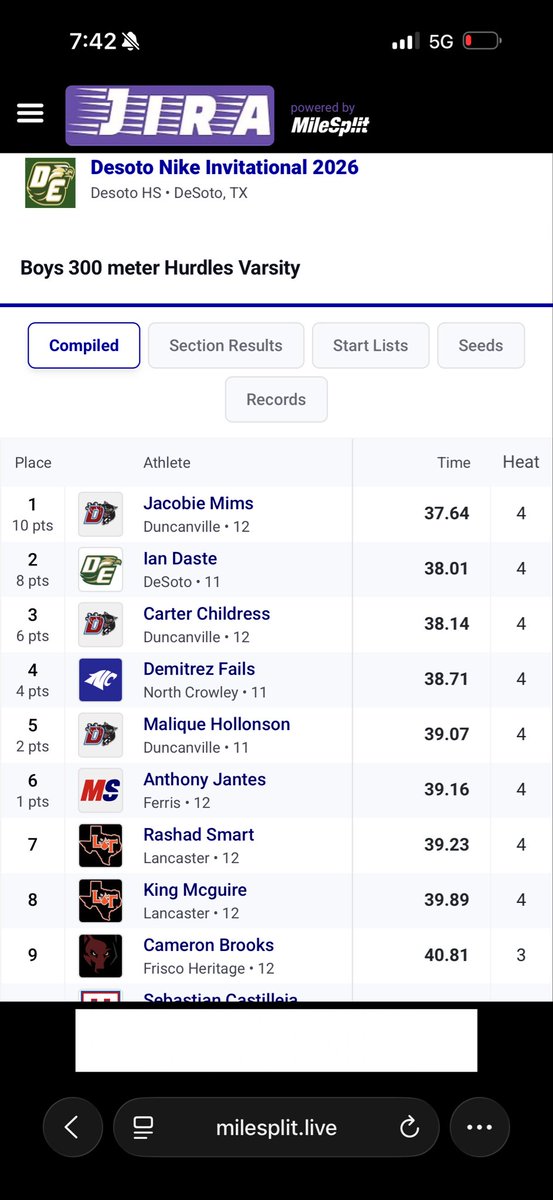 Duncanville High School Boys Track & Field tweet media