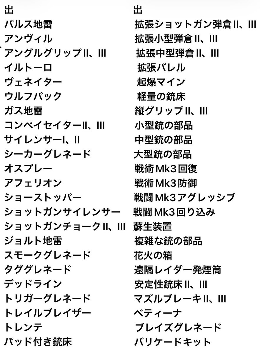 fu834v's tweet photo. 設計図交換お願いします

出
画像の中から

求
テンペスト
ハルクラッカー
バーレッタ
ルアーグレネード

鍵複数でも対応可

リプ、DMにて気軽に相談してください

#ArcRaiders募集 
#アークレイダース https://t.co/n2P3j4fsPk