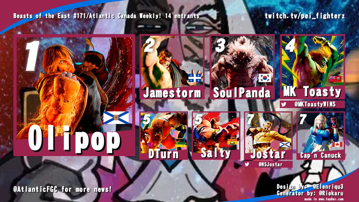 Atlantic Canada FGC tweet media