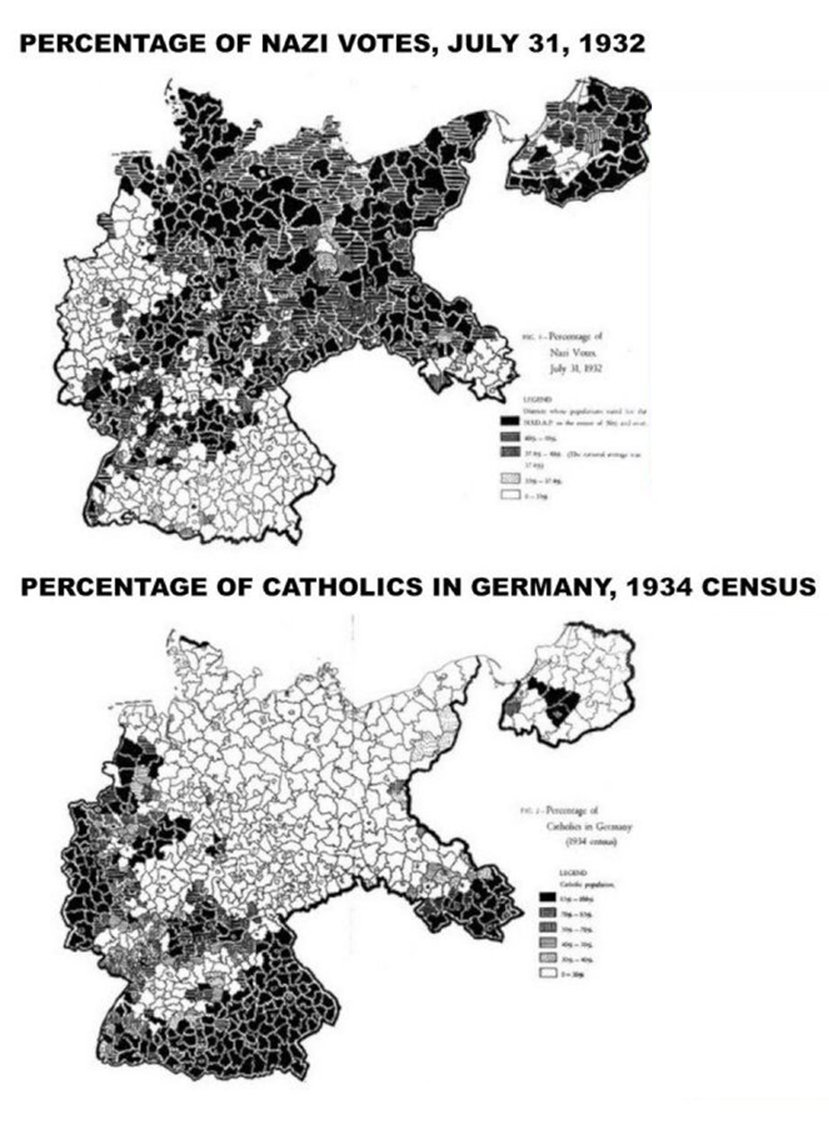 Percentage of Nazi vs. percentage of Catholic voters by district in 1930s Germany.