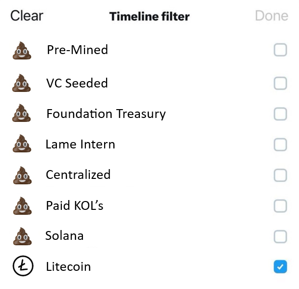 Litecoin tweet media
