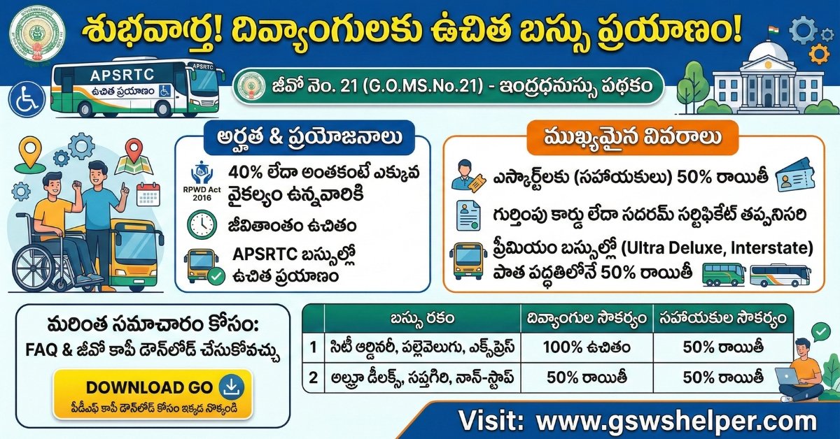 GSWS Helper tweet media