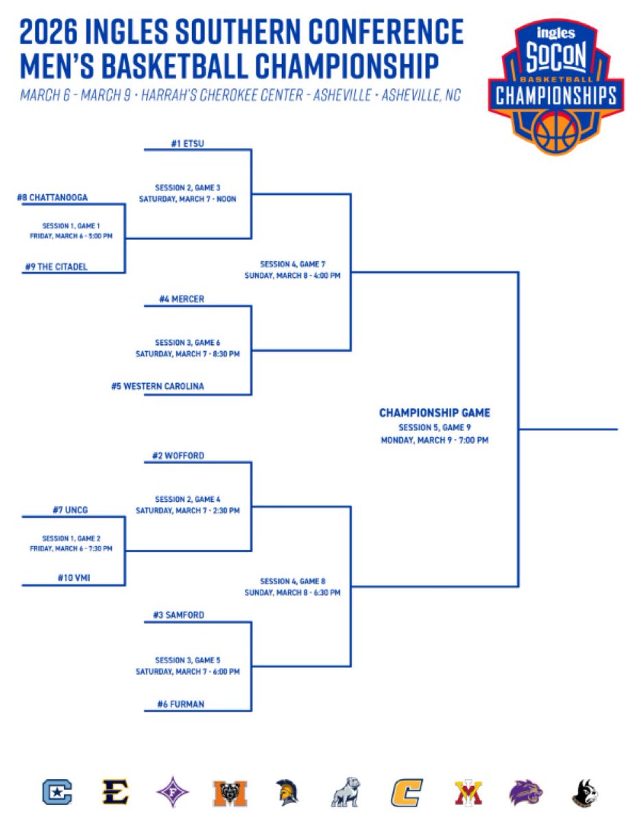Mid-Major Madness tweet media