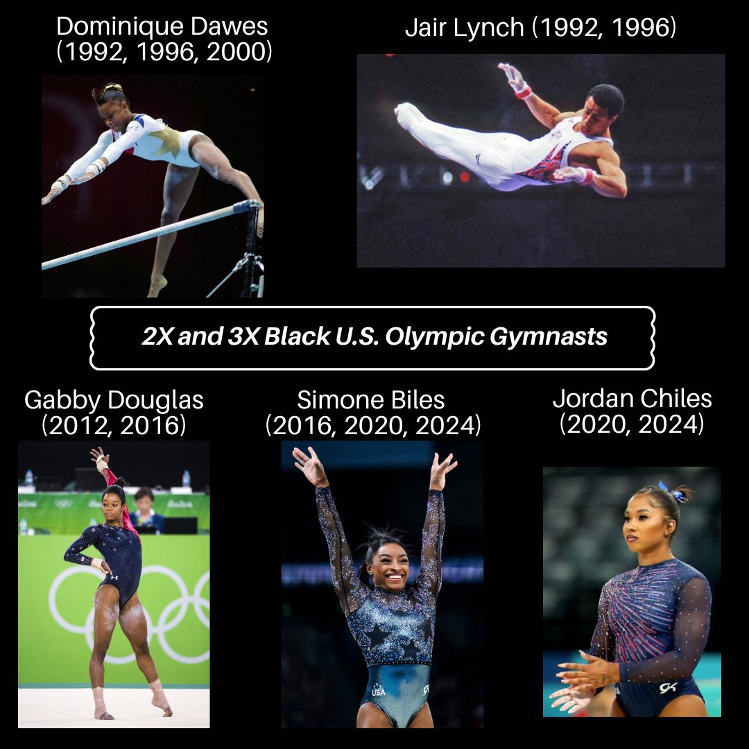 Today is the final day of Black Gymnasts in History for 2026 🥹

Thank you for following along every day this month! 

On day 28, we salute the Black American gymnasts who have competed in more than one Olympic Games. 🙌🏿