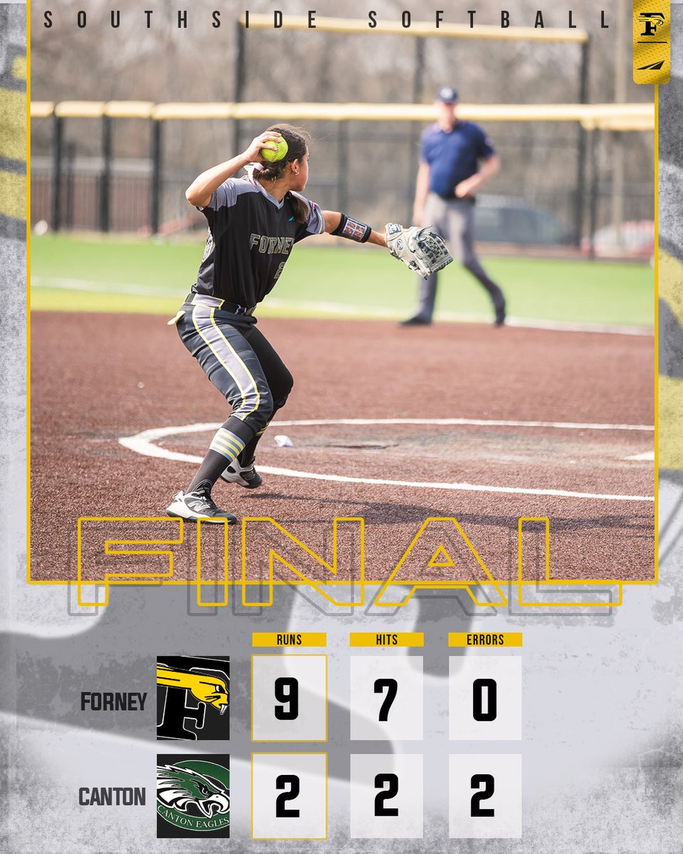 ForneySoftball tweet media