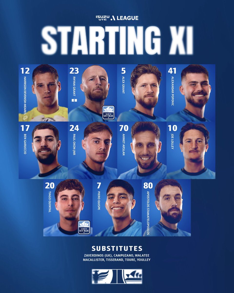#SydneyIsSkyBlue