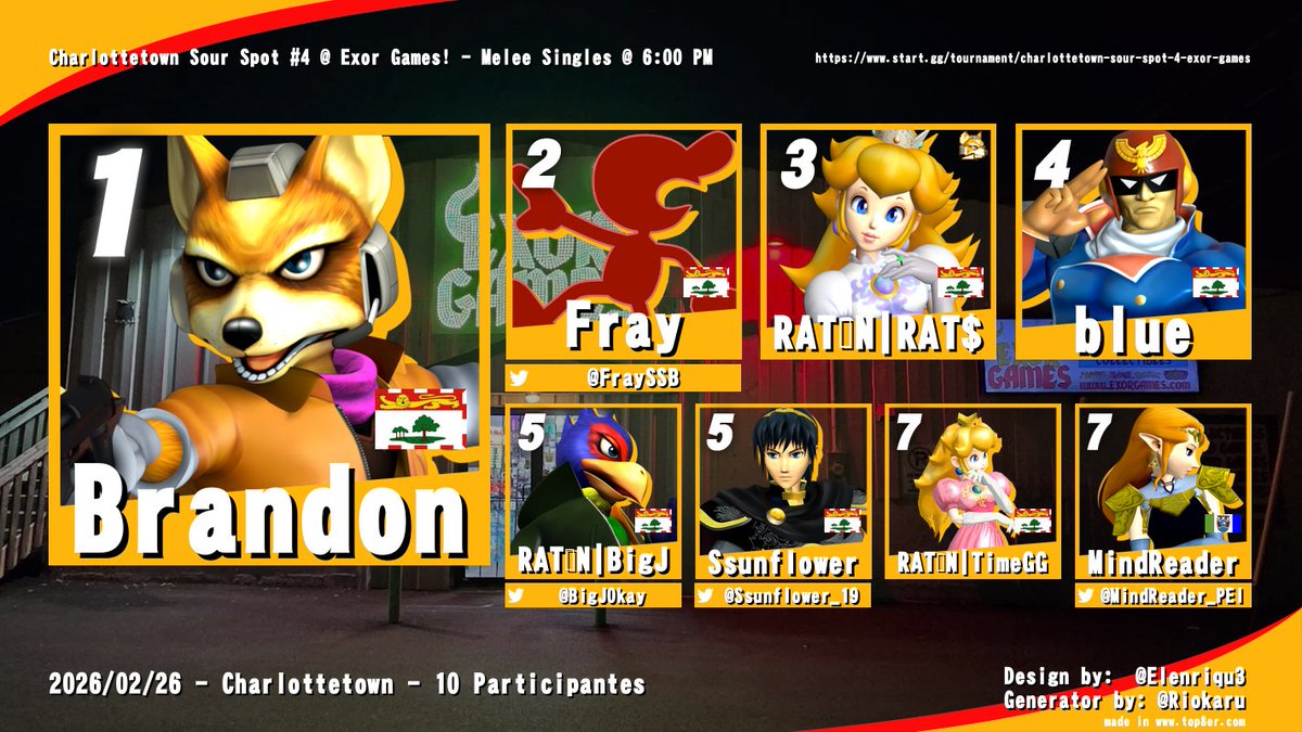 PEIFighterZ tweet media