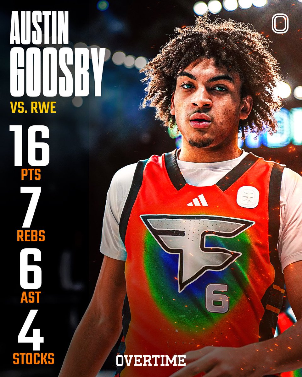 Overtime Elite tweet media