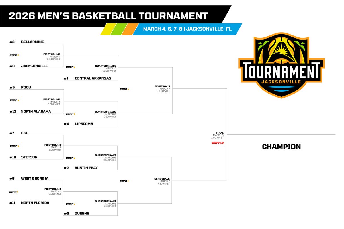 EKUHoops tweet media