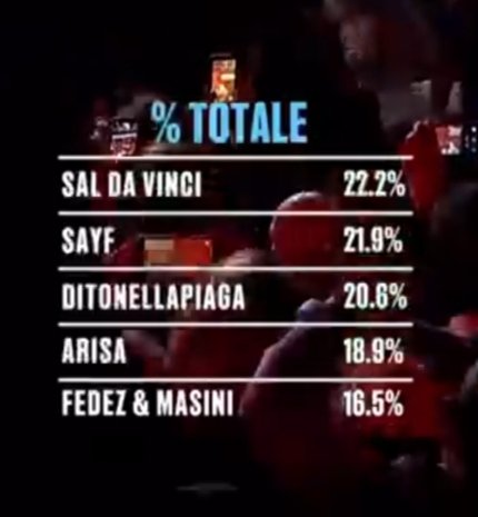 🅴🆂🅲🅶🅻🅾🆆🆂 🌟 tweet media