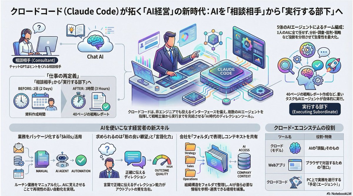 温泉エンジニア♨️ tweet media