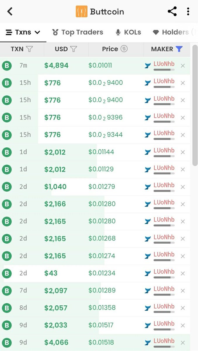 $buttcoin chad buying up floor.

Conviction will make you'll a millions.