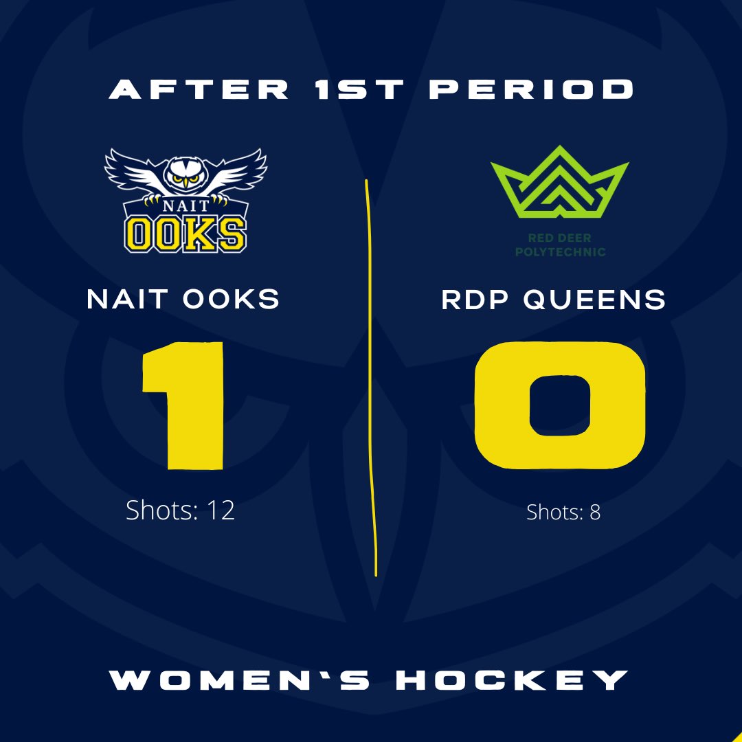 NAIT Women's Hockey tweet media