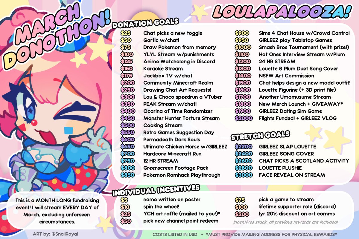 Louette 🎈 DONOTHON Day #17 tweet media