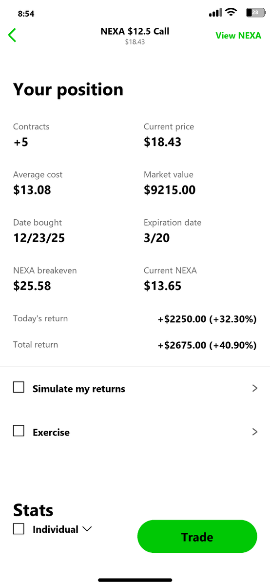 MBroTrades tweet media