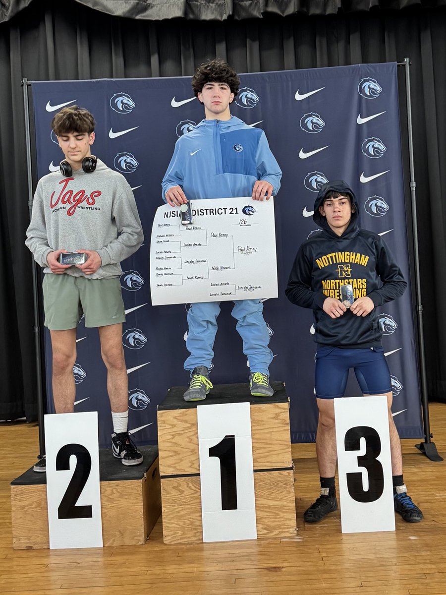 Nottingham Athletics tweet media