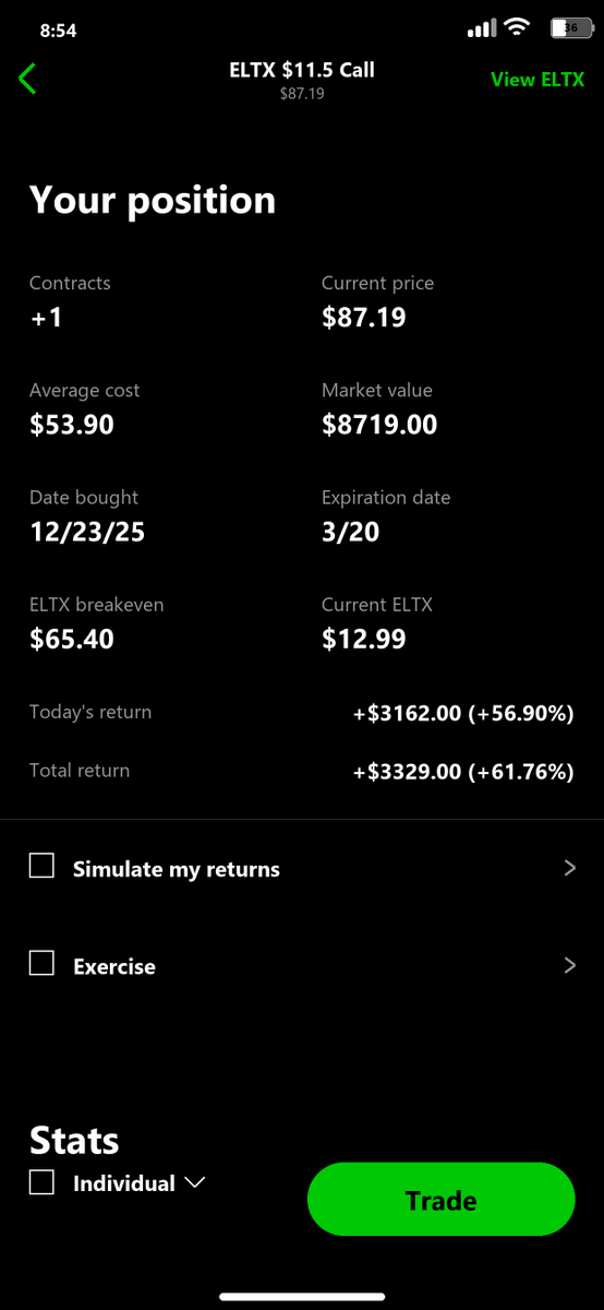 MBroTrades tweet media