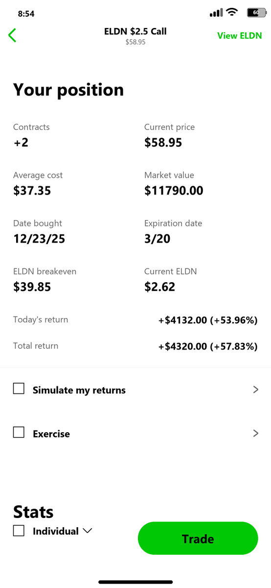 MBroTrades tweet media