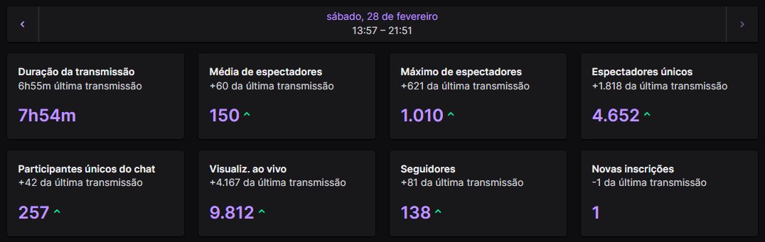 Coach Dias tweet media