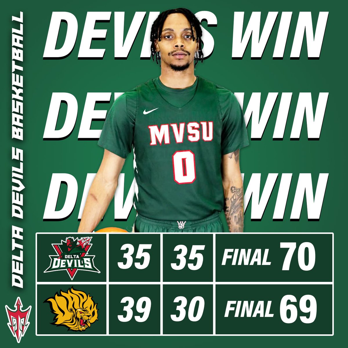 Delta Devils Men’s Basketball (Unofficial) tweet media