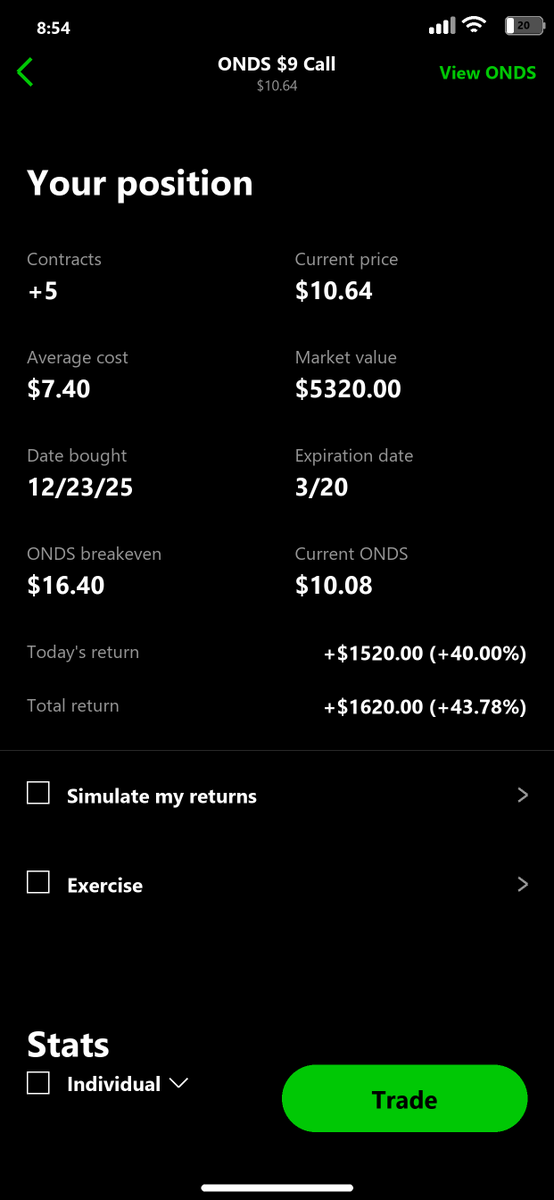 MBroTrades tweet media