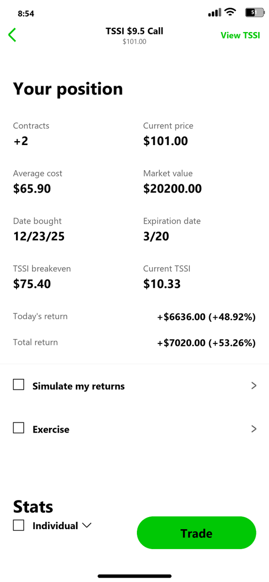 MBroTrades tweet media