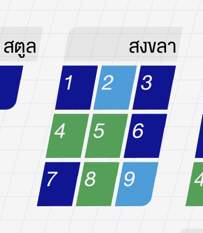 ท่านๆได้เลือกชีวิตตัวเองแล้ว😏