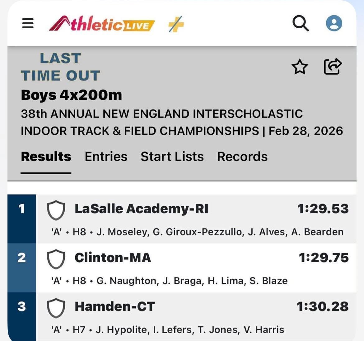 ClintonGaelsBoosters tweet media