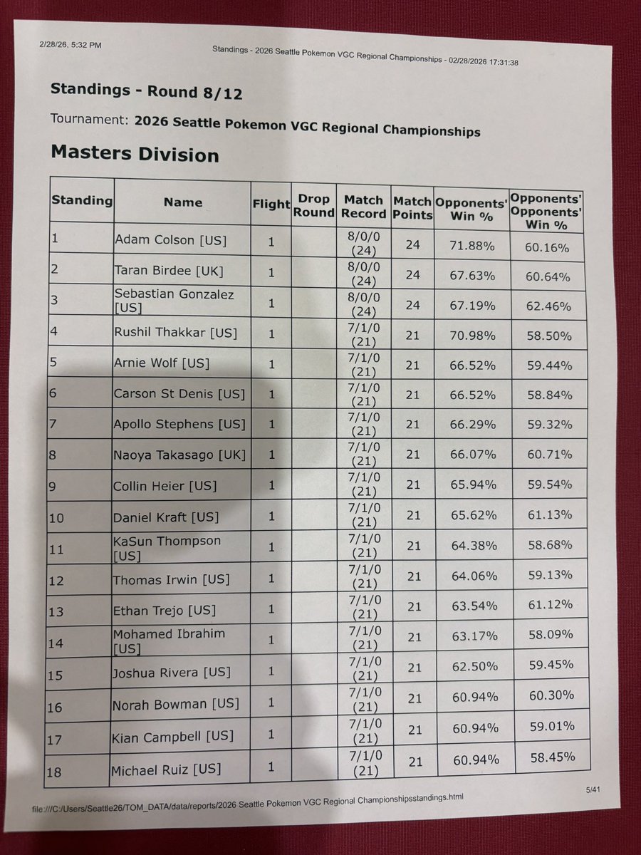 Conkledonk tweet media