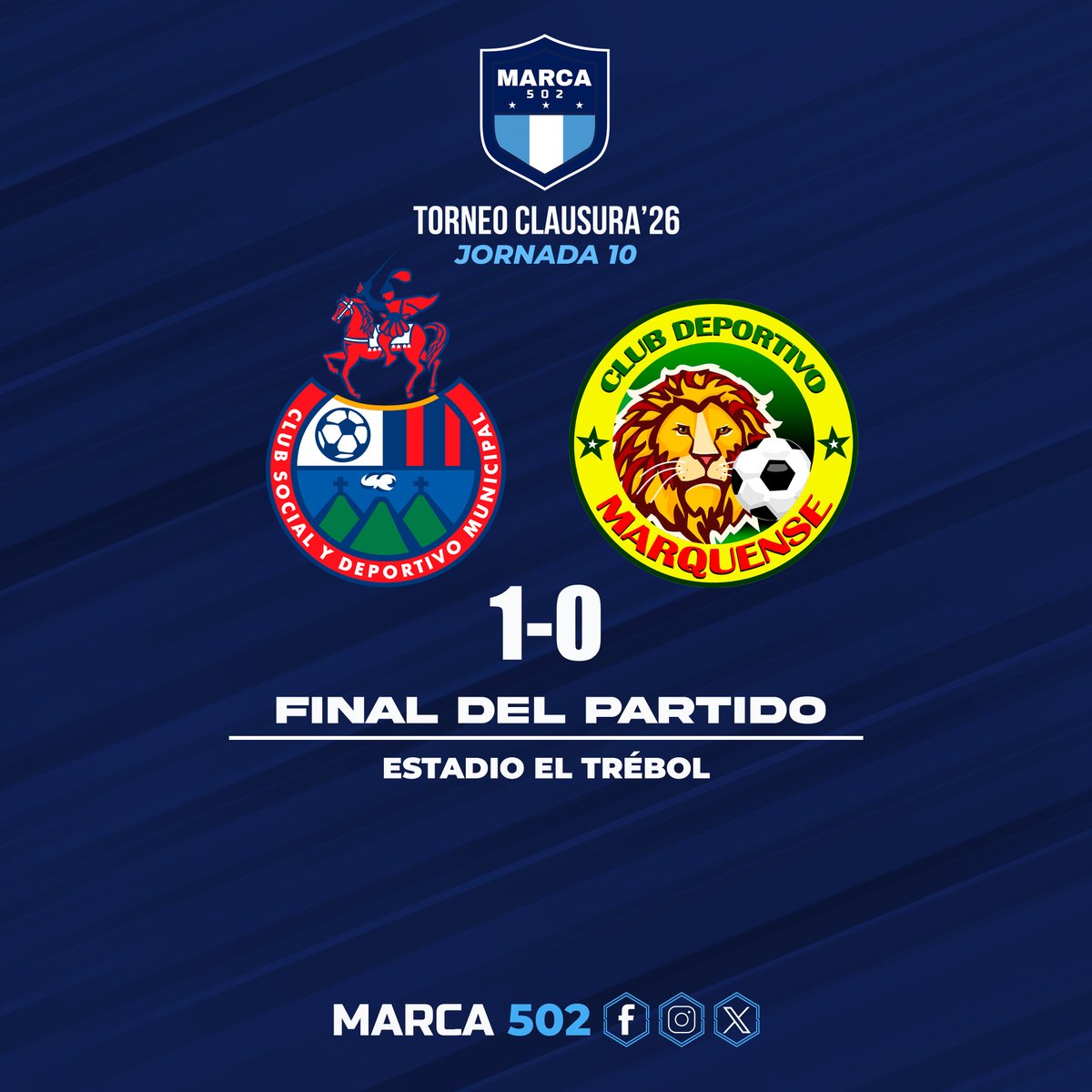 ¡SUFRIDO TRIUNFO ESCARLATA! 

Municipal venció con lo justo 1-0 a Marquense y logra volver a la senda de la victoria tras perder en el clásico en la jornada anterior. 

John Méndez al 85' fue el único anotador del partido en el Estadio El Trébol. 

#Marca502GT #Clausura2026